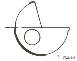 本申微量润滑